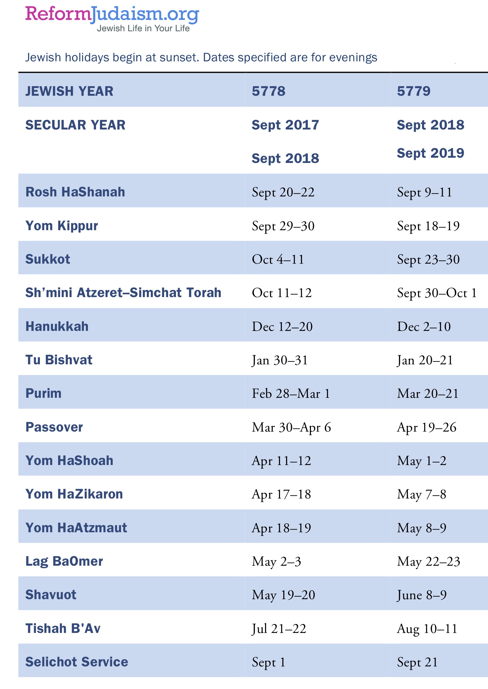 Jewish Calendar - Garden City Jewish Center