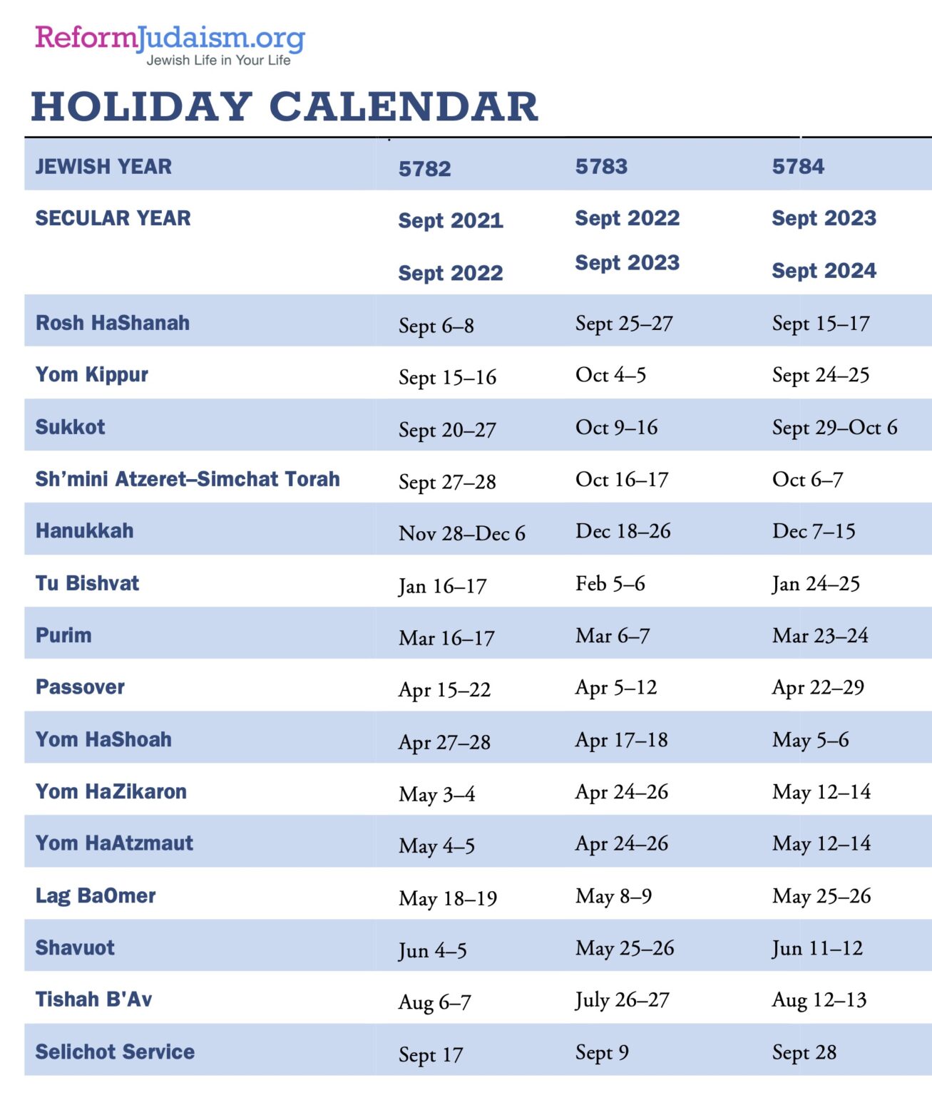 Jewish Calendar Garden City Jewish Center