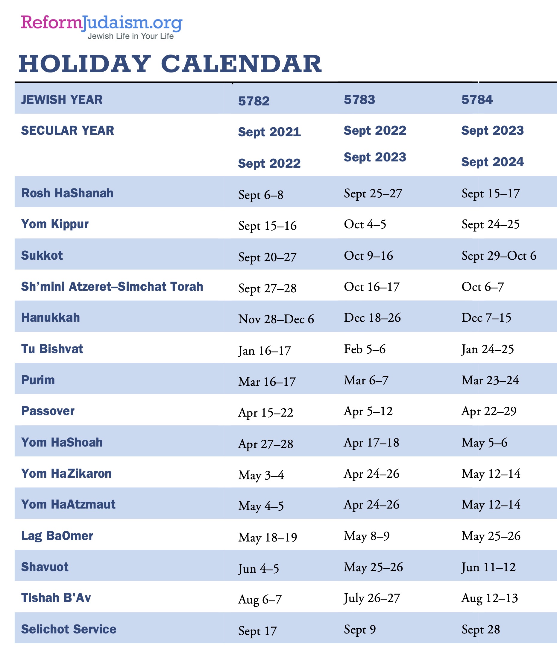 Holiday Calendar 5782-5784